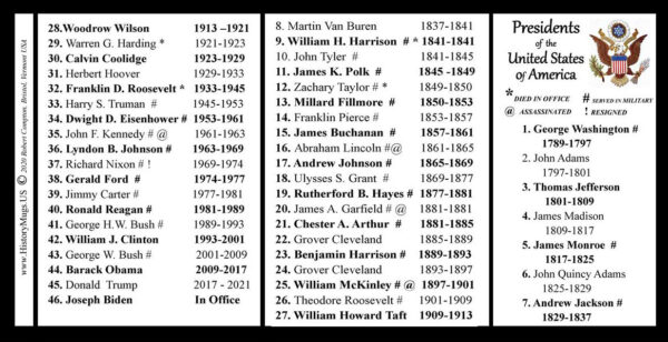 All 46 US Presidents history mug tri-panel.
