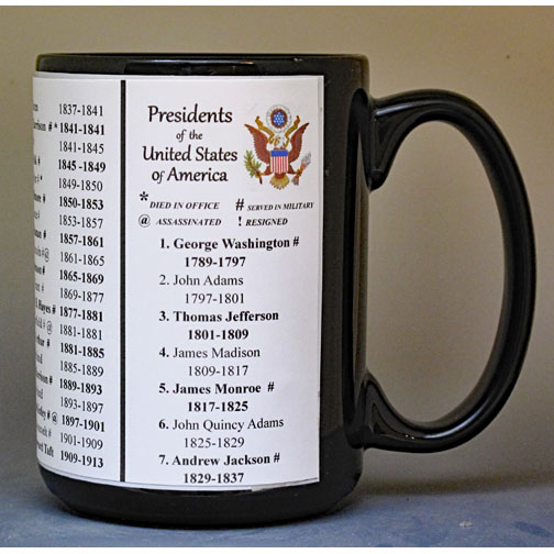 All 46 US Presidents history mug.