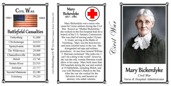 Mary Bickerdyke, US Civil War biographical history mug tri-panel.