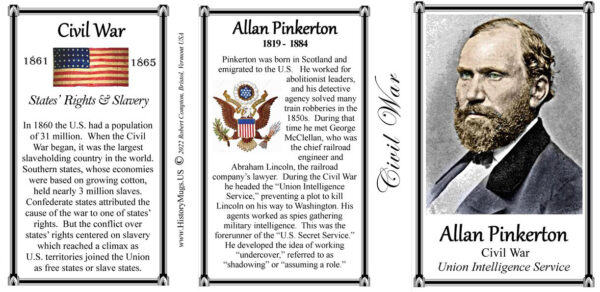 Allan Pinkerton, Civil War Union intelligence service biographical history mug tri-panel.