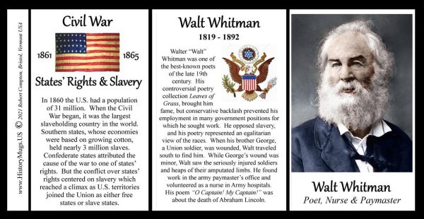 Walt Whitman, American author biographical history mug tri-panel.