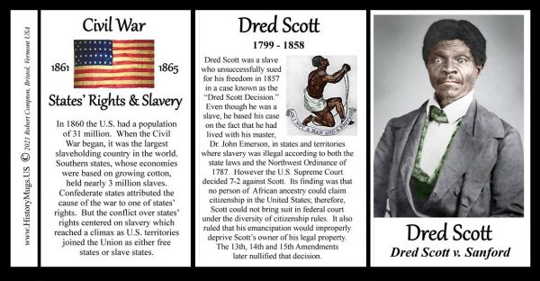 Dred Scott, African American slave who sued for his freedom in 1857 biographical history mug tri-panel.