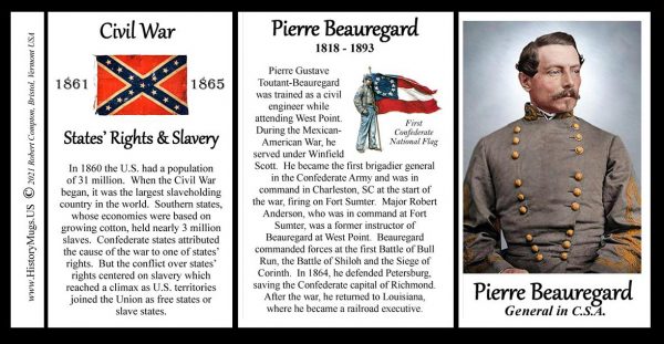 Pierre Beauregard, US Civil War biographical history mug tri-panel.