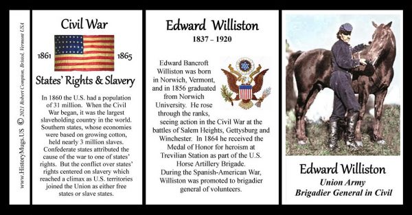 Edward Williston, Brigadier General Union Army, US Civil War biographical history mug tri-panel.
