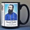 David Dixon Porter, US Navy, US Civil War biographical history mug.