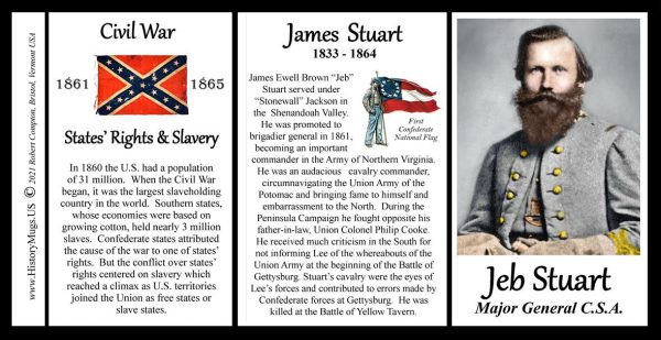 Jeb Stuart, Confederate Army, US Civil War biographical history mug tri-panel.