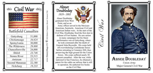 Abner Doubleday, US Civil War biographical history mug tri-panel.