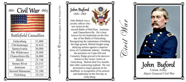 John Buford, Union Army, US Civil War biographical history mug tri-panel.