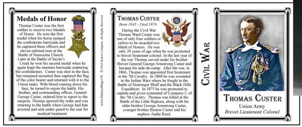 Custer,Thomas W- Tri Panel-Civil War-BEST