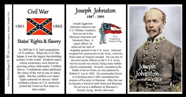 Joseph Johnston, Confederate Army, US Civil War biographical history mug tri-panel.
