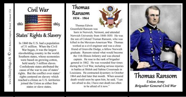 Thomas Ransom, Union Army, US Civil War biographical history mug tri-panel.