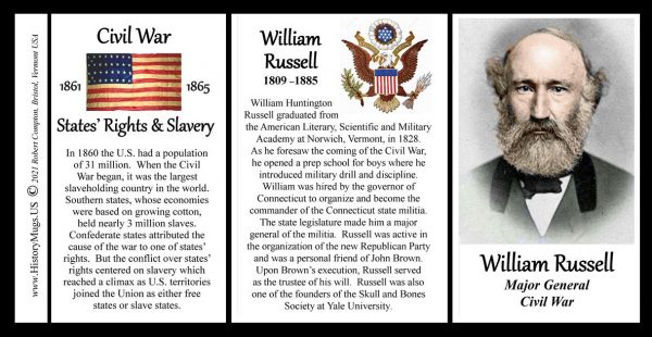 William Russell, Union Army, US Civil War biographical history mug tri-panel.