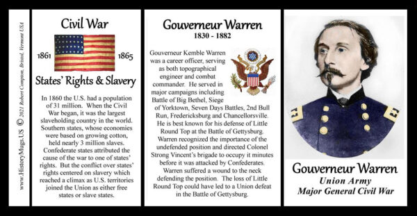 Gouverneur Warren, Major General Union Army, US Civil War biographical history mug tri-panel.