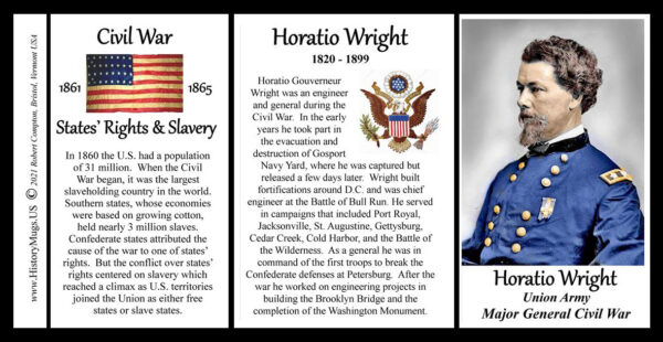 Horatio Wright, Major General Union Army, US Civil War biographical history mug tri-panel.