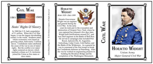 Wright, Horatio – Tri Panel-COLOR