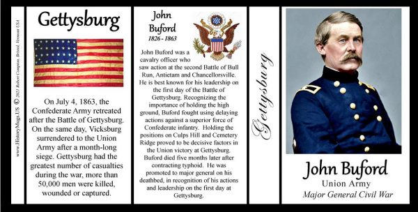 John Buford, Battle of Gettysburg biographical history mug tri-panel.