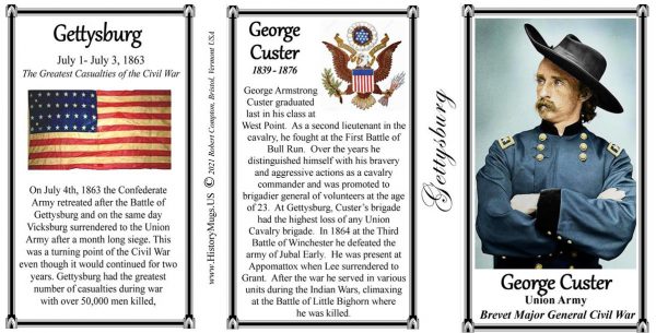 George Armstrong Custer, Battle of Gettysburg biographical history mug tri-panel.
