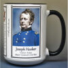 Joseph Hooker, Battle of Antietam Union Army biographical history mug.