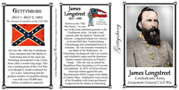 James Longstreet, Gettysburg biographical history mug tri-panel.