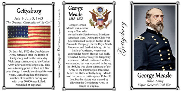 George Meade, Gettysburg biographical history mug tri-panel.