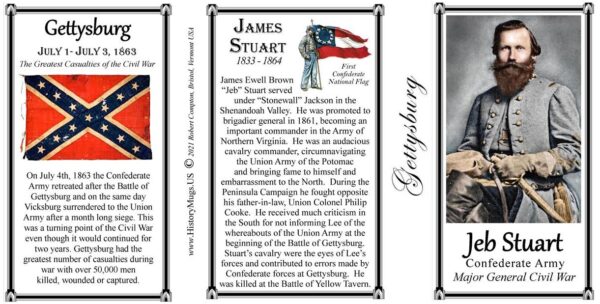 Jeb Stuart, Gettysburg biographical history mug tri-panel.