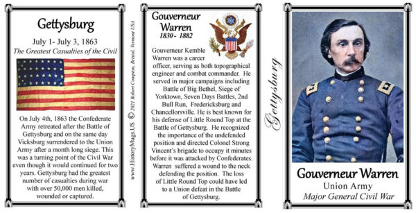 Gouverneur Warren, Battle of Gettysburg biographical history mug tri-panel.