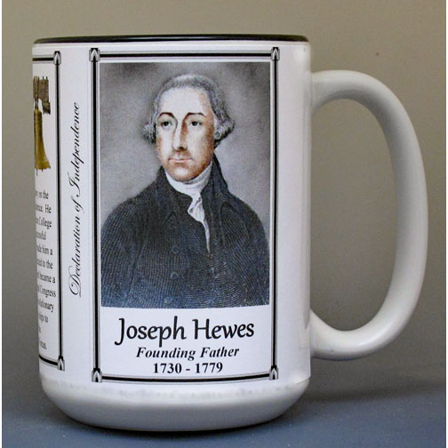 Joseph Hewes, Declaration of Independence signatory biographical history mug.