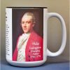 Philip Livingston, Declaration of Independence signatory biographical history mug.