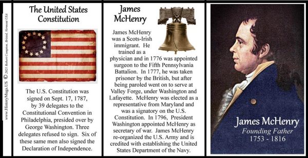 James McHenry, US Constitution signatory biographical history mug tri-panel.