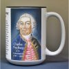Charles Pinckney, US Constitution signatory biographical history mug.