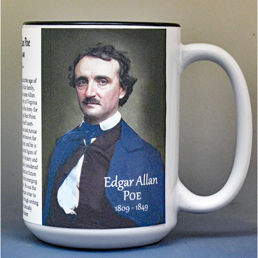 Edgar Allan Poe, author biographical history mug.
