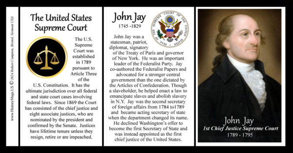 John Jay, First Chief Justice of the US Supreme Court biographical history mug tri-panel.