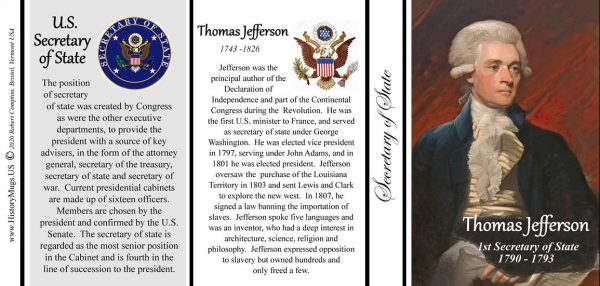Thomas Jefferson, US Secretary of State biographical history mug tri-panel.