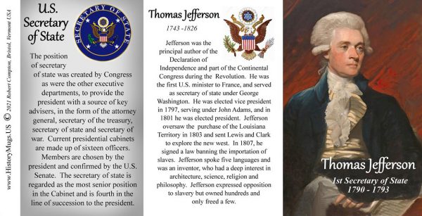 Thomas Jefferson, US Secretary of State biographical history mug tri-panel.