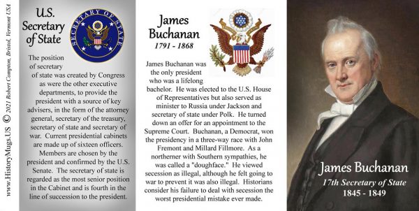 James Buchanan, US Secretary of State biographical history mug tri-panel.