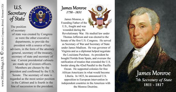 James Monroe, US Secretary of State biographical history mug tri-panel.