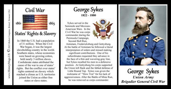 George Sykes, Brigadier General Union Army, US Civil War biographical history mug tri-panel.