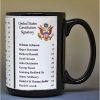 All the signatories on the US Constitution biographical history mug.