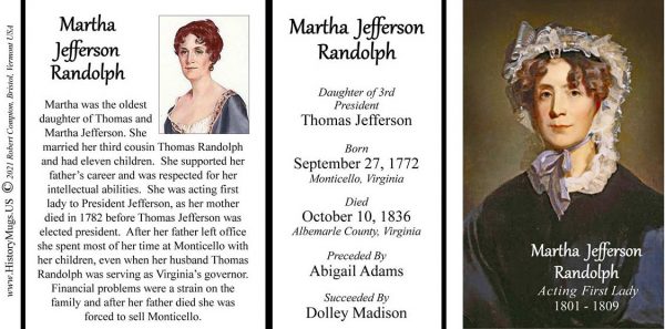 Martha Jefferson Randolph, White House Hostess biographical history mug tri-panel.