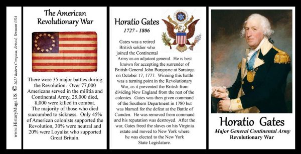 Horatio Gates, American Revolutionary War biographical history mug tri-panel.