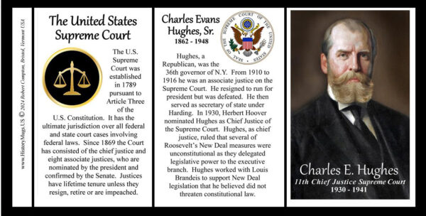 Charles Hughes, 11th Chief Justice of the US Supreme Court biographical history mug tri-panel.
