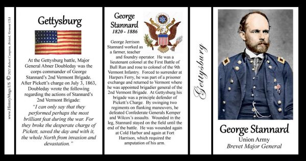 George Stannard, Battle of Gettysburg biographical history mug tri-panel.