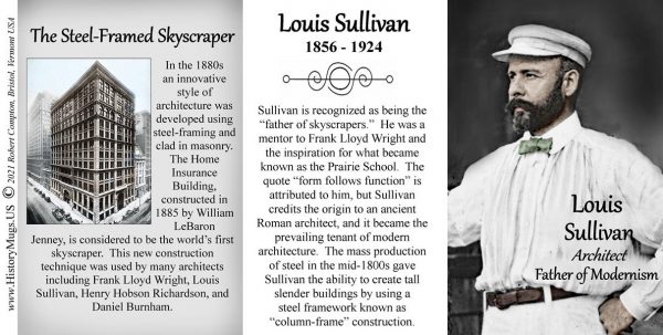 Louis Sullivan, Architect, biographical history mug tri-panel.