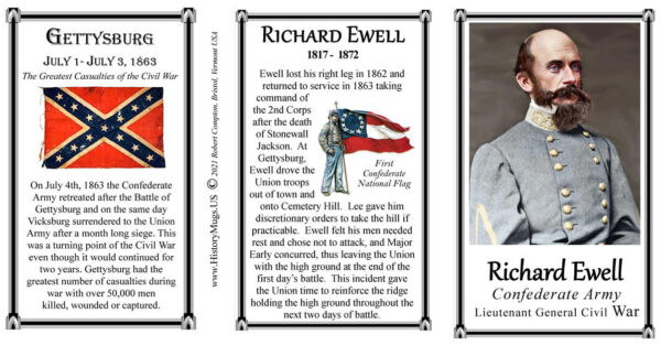 Richard Ewell, Civil War Confederate Army Gettysburg biographical history mug tri-panel.