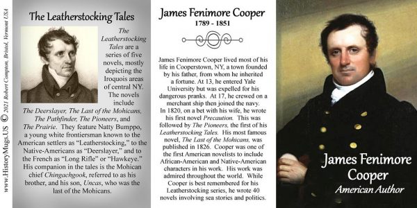 James Fenimore Cooper, author, biographical history mug tri-panel.
