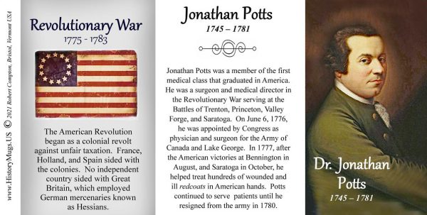 Dr. Jonathan Potts, American Revolutionary War biographical history mug tri-panel.