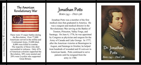 Jonathan Potts Revolutionary War biographical history mug tri-panel.