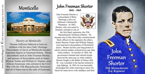 John Freeman Shorter, Civil War biographical history mug tri-panel.