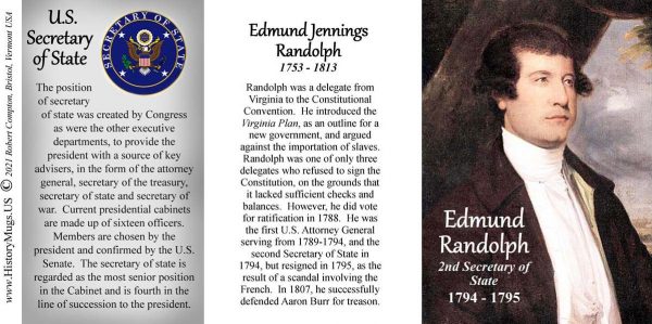 Edmund Randolph, US Secretary of State biographical history mug tri-panel.