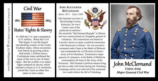 John McClernand, Major General Union Army, US Civil War biographical history mug tri-panel.